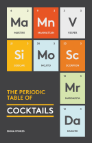 book cover for The Periodic Table of Cocktails