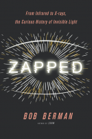 book cover for Zapped