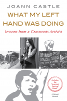 book cover for What My Left Hand Was Doing