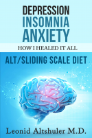 book cover for Sliding Scale Diet
