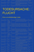 Buchcover für Todesursache: Flucht