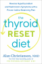 Cover Image: The Thyroid Reset Diet