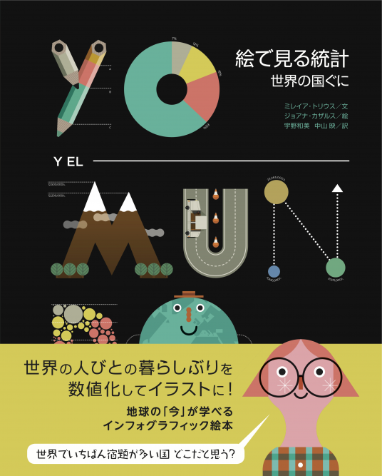 【図録・美術】南からみる中世の世界 図録・美術】南からみる中世の世界 図録・美術】南からみる中世