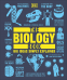 Cover Image: The Biology Book