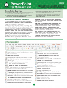 book cover for PowerPoint for Microsoft 365 Reference and Cheat Sheet