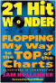 Cover Image: 21-Hit Wonder