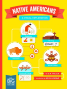 book cover for Native Americans