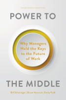 book cover for Power to the Middle