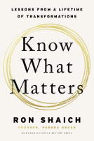 book cover for Know What Matters