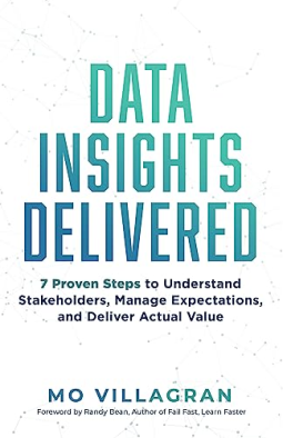 book cover for Data Insights Delivered