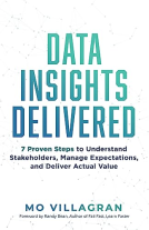 book cover for Data Insights Delivered
