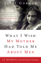 book cover for What I Wish My Mother Had Told Me About Men