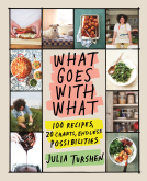 book cover for What Goes with What