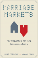 book cover for Marriage Markets
