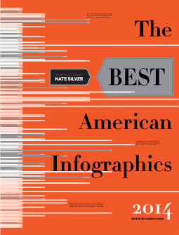 book cover for The Best American Infographics 2014