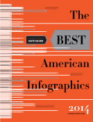 book cover for The Best American Infographics 2014
