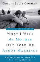 book cover for What I Wish My Mother Had Told Me About Marriage 