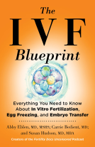 book cover for The IVF Blueprint