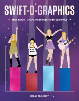 book cover for Swift-o-graphics