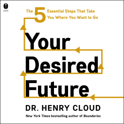 book cover for Your Desired Future