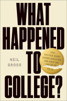book cover for What Happened to College?