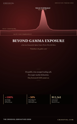 book cover for Beyond Gamma Exposure