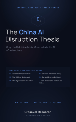 book cover for The China AI Disruption Thesis