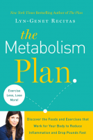 book cover for The Metabolism Plan